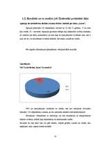 Referāts 'Aura - dvēseles spogulis', 19.