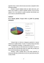 Referāts 'Aura - dvēseles spogulis', 22.