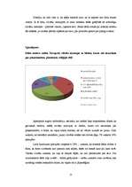 Referāts 'Aura - dvēseles spogulis', 25.