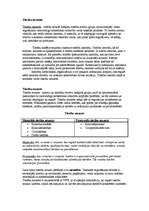 Konspekts 'Tiesību institūti', 1.