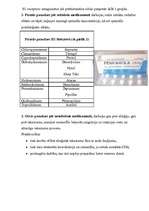 Konspekts 'H1 blokatori jeb prethistamīna līdzekļi', 3.