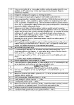 Paraugs 'Darbu apraksti, kvalitātes kontroles shēmas', 5.