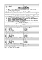 Paraugs 'Darbu apraksti, kvalitātes kontroles shēmas', 14.