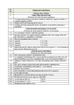 Paraugs 'Darbu apraksti, kvalitātes kontroles shēmas', 20.