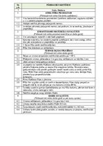 Paraugs 'Darbu apraksti, kvalitātes kontroles shēmas', 23.