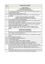 Paraugs 'Darbu apraksti, kvalitātes kontroles shēmas', 25.