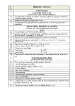 Paraugs 'Darbu apraksti, kvalitātes kontroles shēmas', 29.