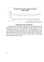 Referāts 'Bezdarbs Liepājas reģionā', 21.