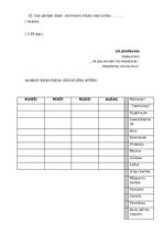 Konspekts 'Miķeļdienas pasākumi skola', 31.