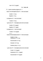 Referāts 'Darba un apkārtējās vides mērījumi', 17.