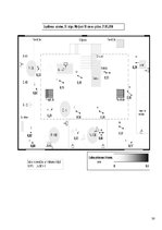 Referāts 'Darba un apkārtējās vides mērījumi', 30.