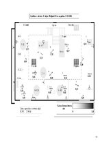 Referāts 'Darba un apkārtējās vides mērījumi', 31.