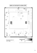 Referāts 'Darba un apkārtējās vides mērījumi', 32.