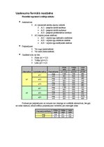 Paraugs 'Lēmumu pieņemšanas koki', 4.