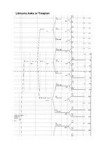 Paraugs 'Lēmumu pieņemšanas koki', 9.