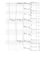 Paraugs 'Lēmumu pieņemšanas koki', 10.