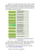 Prakses atskaite 'Hipotēku banka', 10.