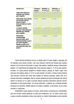 Prakses atskaite 'Hipotēku banka', 13.