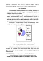 Prakses atskaite 'Hipotēku banka', 18.