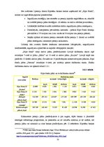 Prakses atskaite 'Hipotēku banka', 33.