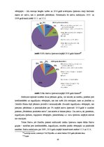 Prakses atskaite 'Hipotēku banka', 40.
