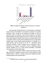 Prakses atskaite 'Hipotēku banka', 45.