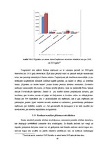 Prakses atskaite 'Hipotēku banka', 46.