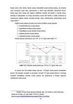 Prakses atskaite 'Hipotēku banka', 47.