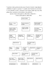 Referāts 'Ekspluatācijas darba operatīvā vadība, mērķi un uzdevumi, darba plānošana', 19.