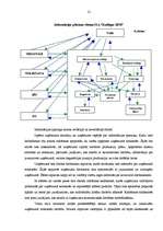 Referāts 'Maizes ceptuves saimnieciskās darbības analīze', 12.