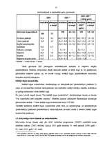Referāts 'Maizes ceptuves saimnieciskās darbības analīze', 18.