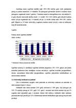 Referāts 'Maizes ceptuves saimnieciskās darbības analīze', 20.