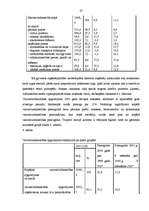 Referāts 'Maizes ceptuves saimnieciskās darbības analīze', 27.