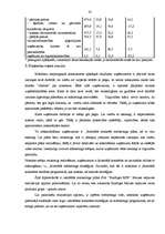 Referāts 'Maizes ceptuves saimnieciskās darbības analīze', 28.