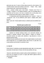 Referāts 'Maizes ceptuves saimnieciskās darbības analīze', 30.