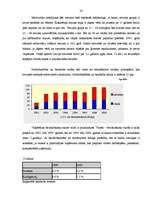 Referāts 'Maizes ceptuves saimnieciskās darbības analīze', 32.