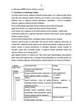 Referāts 'Maizes ceptuves saimnieciskās darbības analīze', 39.