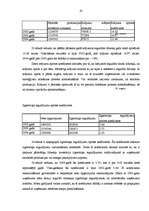 Referāts 'Maizes ceptuves saimnieciskās darbības analīze', 45.