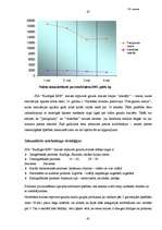 Referāts 'Maizes ceptuves saimnieciskās darbības analīze', 67.