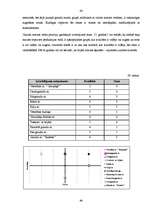 Referāts 'Maizes ceptuves saimnieciskās darbības analīze', 68.