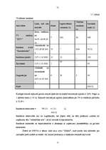 Referāts 'Maizes ceptuves saimnieciskās darbības analīze', 75.