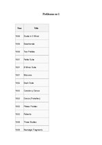 Referāts 'Hose Limons', 18.