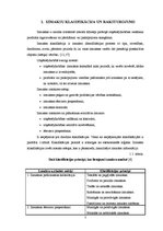 Referāts 'Produkcijas ražošanas un pārdošanas izmaksu analīze, to samazināšanas iespējas', 7.