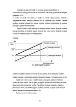 Referāts 'Produkcijas ražošanas un pārdošanas izmaksu analīze, to samazināšanas iespējas', 15.