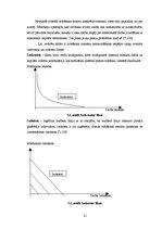 Referāts 'Produkcijas ražošanas un pārdošanas izmaksu analīze, to samazināšanas iespējas', 21.