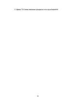 Referāts 'Produkcijas ražošanas un pārdošanas izmaksu analīze, to samazināšanas iespējas', 24.