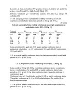Diplomdarbs 'Veterinārās nozares problēmas un attīstība Latvijā', 22.