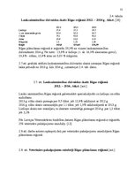 Diplomdarbs 'Veterinārās nozares problēmas un attīstība Latvijā', 32.