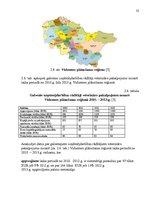 Diplomdarbs 'Veterinārās nozares problēmas un attīstība Latvijā', 35.