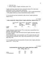 Diplomdarbs 'Veterinārās nozares problēmas un attīstība Latvijā', 43.